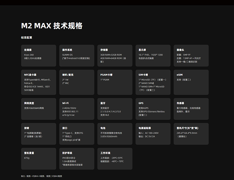 SUNMI M2 MAX 专业级商用平板电脑，生而不同。(图13)