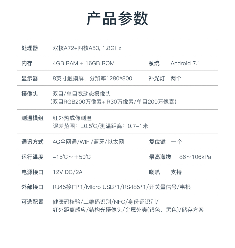 TPS980T 体温检测 健康码管控 人脸测温健康码门禁一体机(图14)