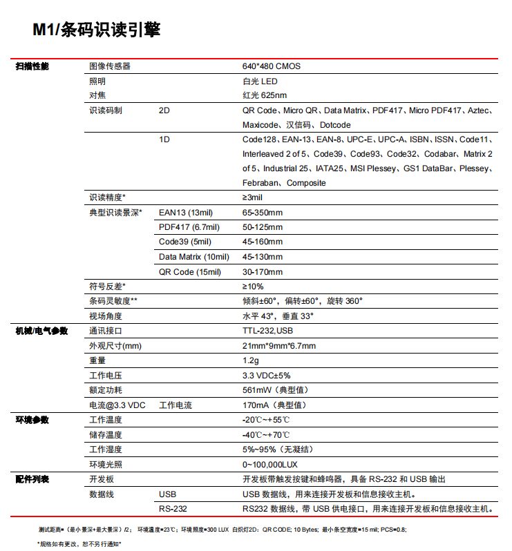 M1小体积、超赞性能、低功耗二维码模组(图1)